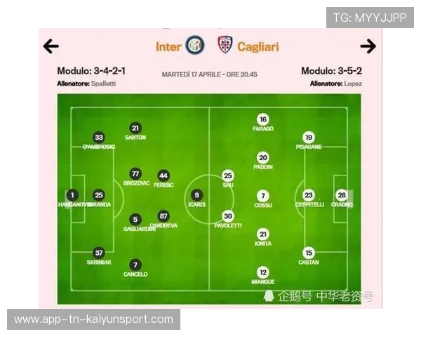 国米无序踢法难取胜：足球战术的深层反思